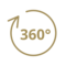 360° Innenaufnahmen